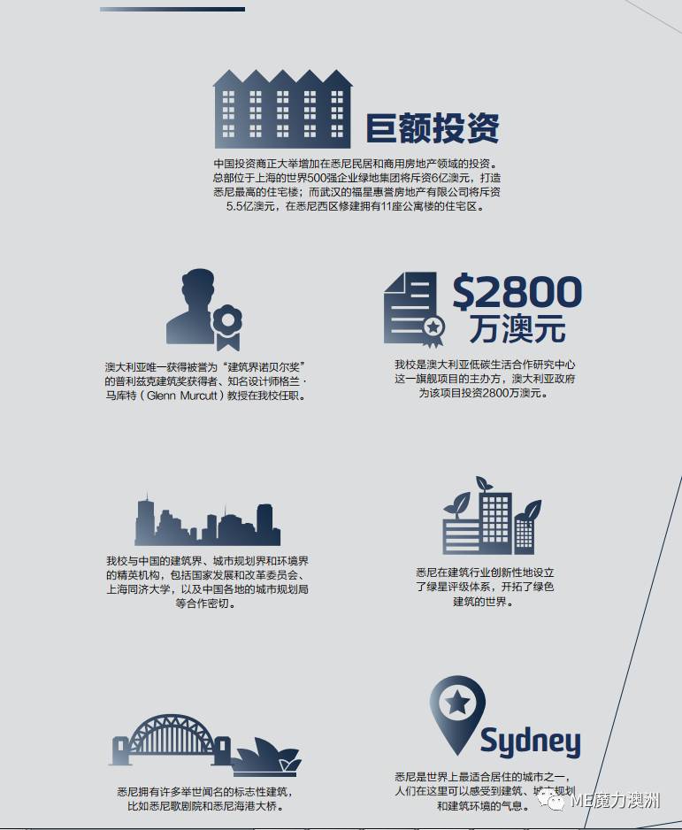 长沙魔力教育咨询有限公司,海外留学机构,澳大利亚留学,留学咨询,澳洲学生签证申请,出国留学,墨尔本学校
