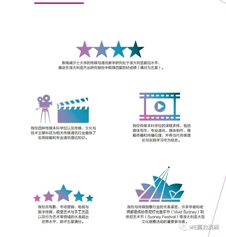 长沙魔力教育咨询有限公司,海外留学机构,澳大利亚留学,留学咨询,澳洲学生签证申请,出国留学,墨尔本学校