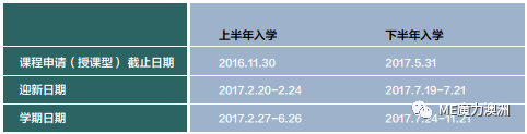 长沙魔力教育咨询有限公司,海外留学机构,澳大利亚留学,留学咨询,澳洲学生签证申请,出国留学,墨尔本学校 长沙魔力教育咨询有限公司,海外留学机构,澳大利亚留学,留学咨询,澳洲学生签证申请,出国留学,墨尔本学校