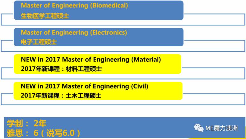 长沙魔力教育咨询有限公司,海外留学机构,澳大利亚留学,留学咨询,澳洲学生签证申请,出国留学,墨尔本学校