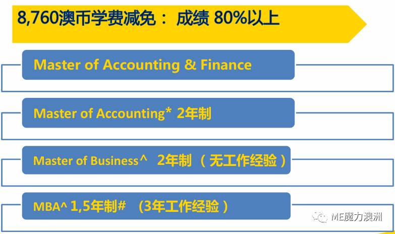 长沙魔力教育咨询有限公司,海外留学机构,澳大利亚留学,留学咨询,澳洲学生签证申请,出国留学,墨尔本学校