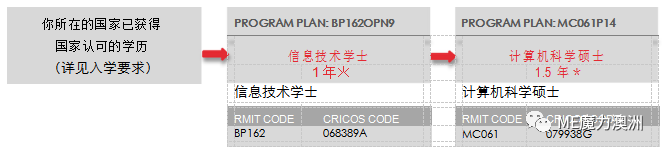 长沙魔力教育咨询有限公司,海外留学机构,澳大利亚留学,留学咨询,澳洲学生签证申请,出国留学,墨尔本学校