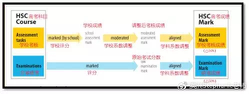长沙魔力教育咨询有限公司,海外留学机构,澳大利亚留学,留学咨询,澳洲学生签证申请,出国留学,墨尔本学校