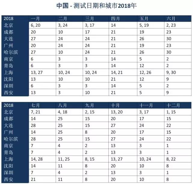 长沙魔力教育咨询有限公司,海外留学机构,澳大利亚留学,留学咨询,澳洲学生签证申请,出国留学,墨尔本学校