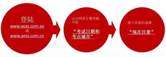 长沙魔力教育咨询有限公司,海外留学机构,澳大利亚留学,留学咨询,澳洲学生签证申请,出国留学,墨尔本学校