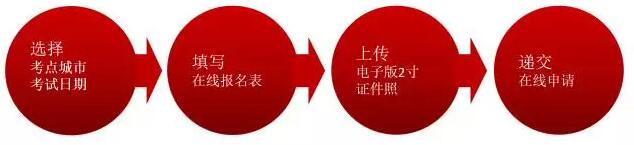 长沙魔力教育咨询有限公司,海外留学机构,澳大利亚留学,留学咨询,澳洲学生签证申请,出国留学,墨尔本学校