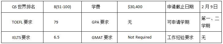 长沙魔力教育咨询有限公司,海外留学机构,澳大利亚留学,留学咨询,澳洲学生签证申请,出国留学,墨尔本学校
