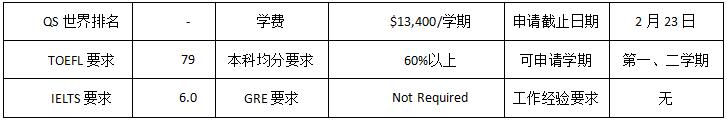 长沙魔力教育咨询有限公司,海外留学机构,澳大利亚留学,留学咨询,澳洲学生签证申请,出国留学,墨尔本学校