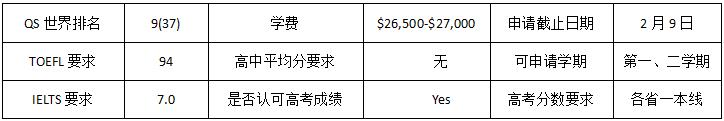 长沙魔力教育咨询有限公司,海外留学机构,澳大利亚留学,留学咨询,澳洲学生签证申请,出国留学,墨尔本学校