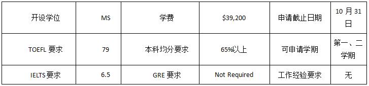 长沙魔力教育咨询有限公司,海外留学机构,澳大利亚留学,留学咨询,澳洲学生签证申请,出国留学,墨尔本学校