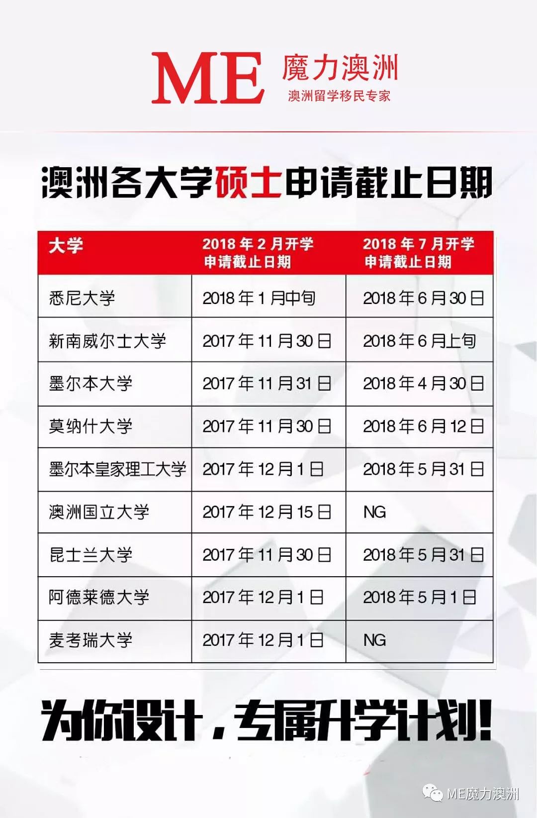 长沙魔力教育咨询有限公司,海外留学机构,澳大利亚留学,留学咨询,澳洲学生签证申请,出国留学,墨尔本学校