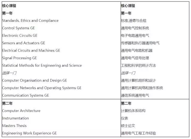 长沙魔力教育咨询有限公司,海外留学机构,澳大利亚留学,留学咨询,澳洲学生签证申请,出国留学,墨尔本学校