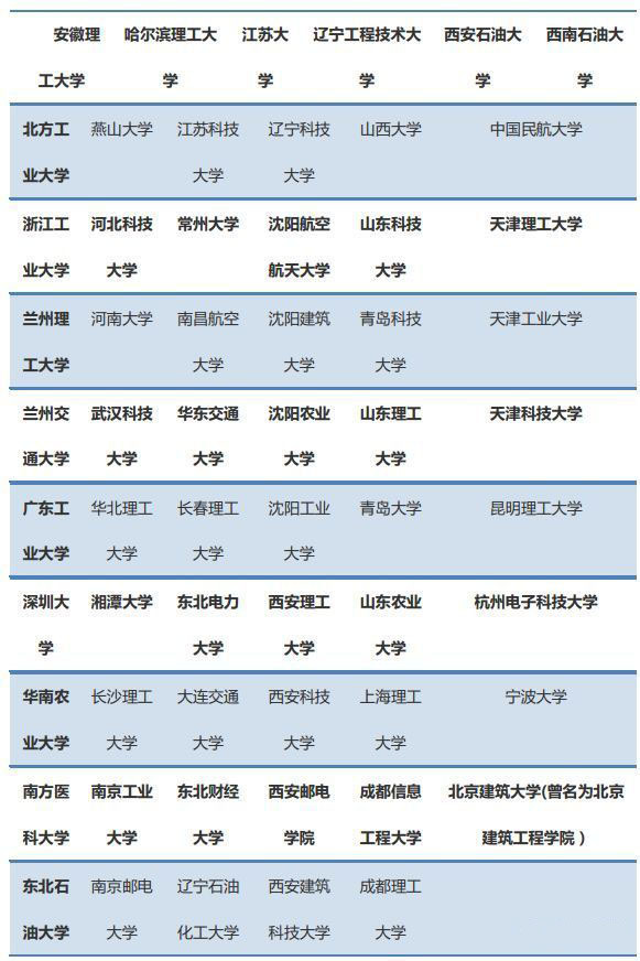 长沙魔力教育咨询有限公司,海外留学机构,澳大利亚留学,留学咨询,澳洲学生签证申请,出国留学,墨尔本学校