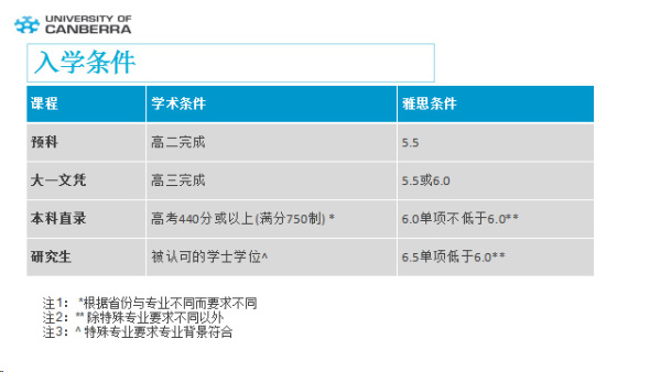 长沙魔力教育咨询有限公司,海外留学机构,澳大利亚留学,留学咨询,澳洲学生签证申请,出国留学,墨尔本学校