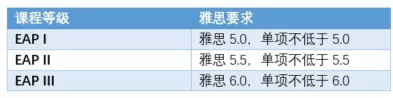 长沙魔力教育咨询有限公司,海外留学机构,澳大利亚留学,留学咨询,澳洲学生签证申请,出国留学,墨尔本学校