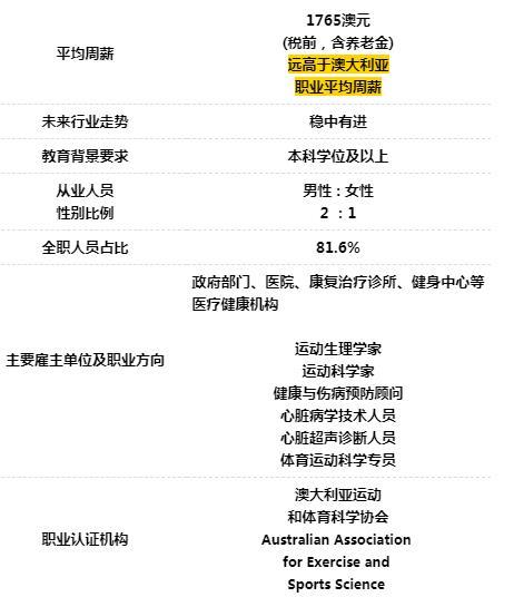 长沙魔力教育咨询有限公司,海外留学机构,澳大利亚留学,留学咨询,澳洲学生签证申请,出国留学,墨尔本学校