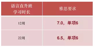 长沙魔力教育咨询有限公司,海外留学机构,澳大利亚留学,留学咨询,澳洲学生签证申请,出国留学,墨尔本学校