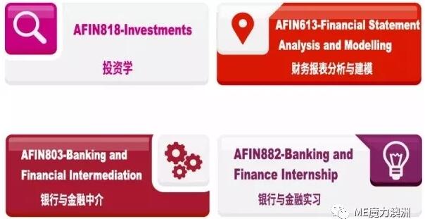 长沙魔力教育咨询有限公司,海外留学机构,澳大利亚留学,留学咨询,澳洲学生签证申请,出国留学,墨尔本学校