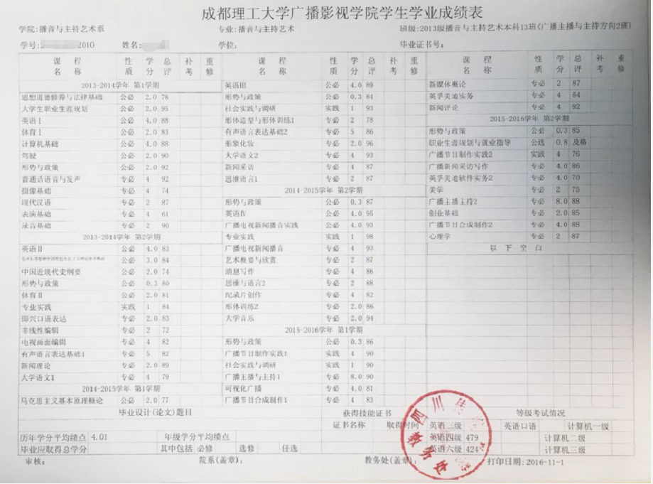 长沙魔力教育咨询有限公司,海外留学机构,澳大利亚留学,留学咨询,澳洲学生签证申请,出国留学,墨尔本学校