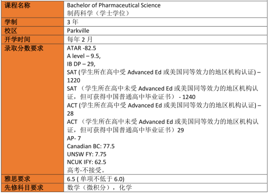 长沙魔力教育咨询有限公司,海外留学机构,澳大利亚留学,留学咨询,澳洲学生签证申请,出国留学,墨尔本学校
