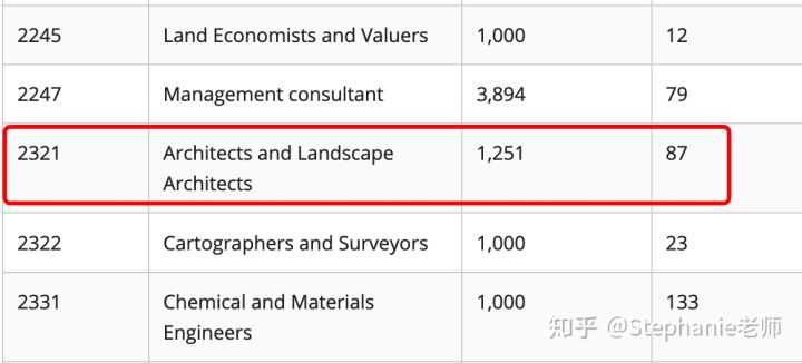 长沙魔力教育咨询有限公司,海外留学机构,澳大利亚留学,留学咨询,澳洲学生签证申请,出国留学,墨尔本学校