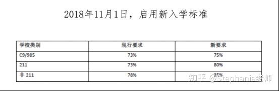 长沙魔力教育咨询有限公司,海外留学机构,澳大利亚留学,留学咨询,澳洲学生签证申请,出国留学,墨尔本学校
