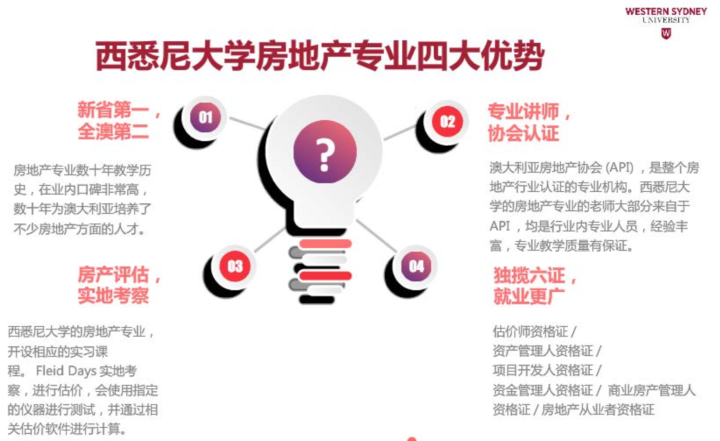 长沙魔力教育咨询有限公司,海外留学机构,澳大利亚留学,留学咨询,澳洲学生签证申请,出国留学,墨尔本学校