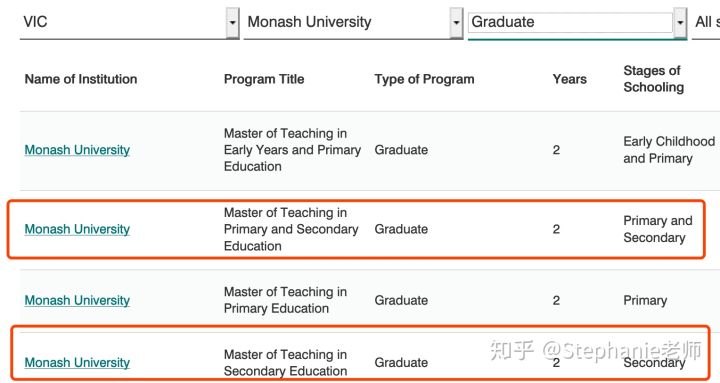 长沙魔力教育咨询有限公司,海外留学机构,澳大利亚留学,留学咨询,澳洲学生签证申请,出国留学,墨尔本学校