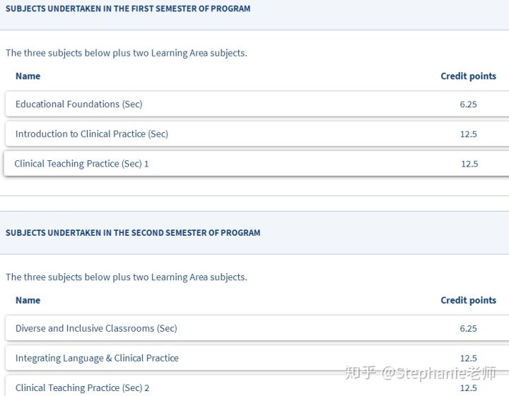长沙魔力教育咨询有限公司,海外留学机构,澳大利亚留学,留学咨询,澳洲学生签证申请,出国留学,墨尔本学校
