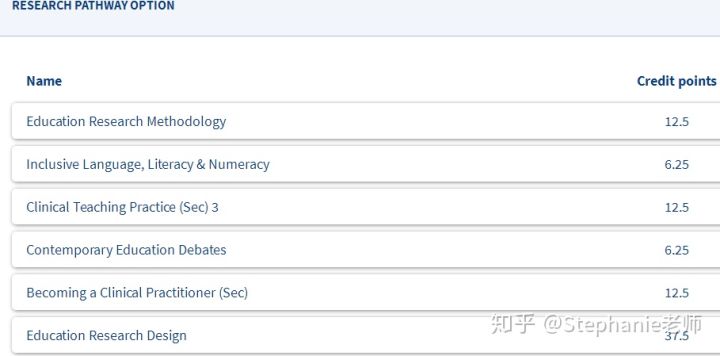 长沙魔力教育咨询有限公司,海外留学机构,澳大利亚留学,留学咨询,澳洲学生签证申请,出国留学,墨尔本学校