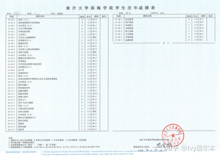 长沙魔力教育咨询有限公司,海外留学机构,澳大利亚留学,留学咨询,澳洲学生签证申请,出国留学,墨尔本学校