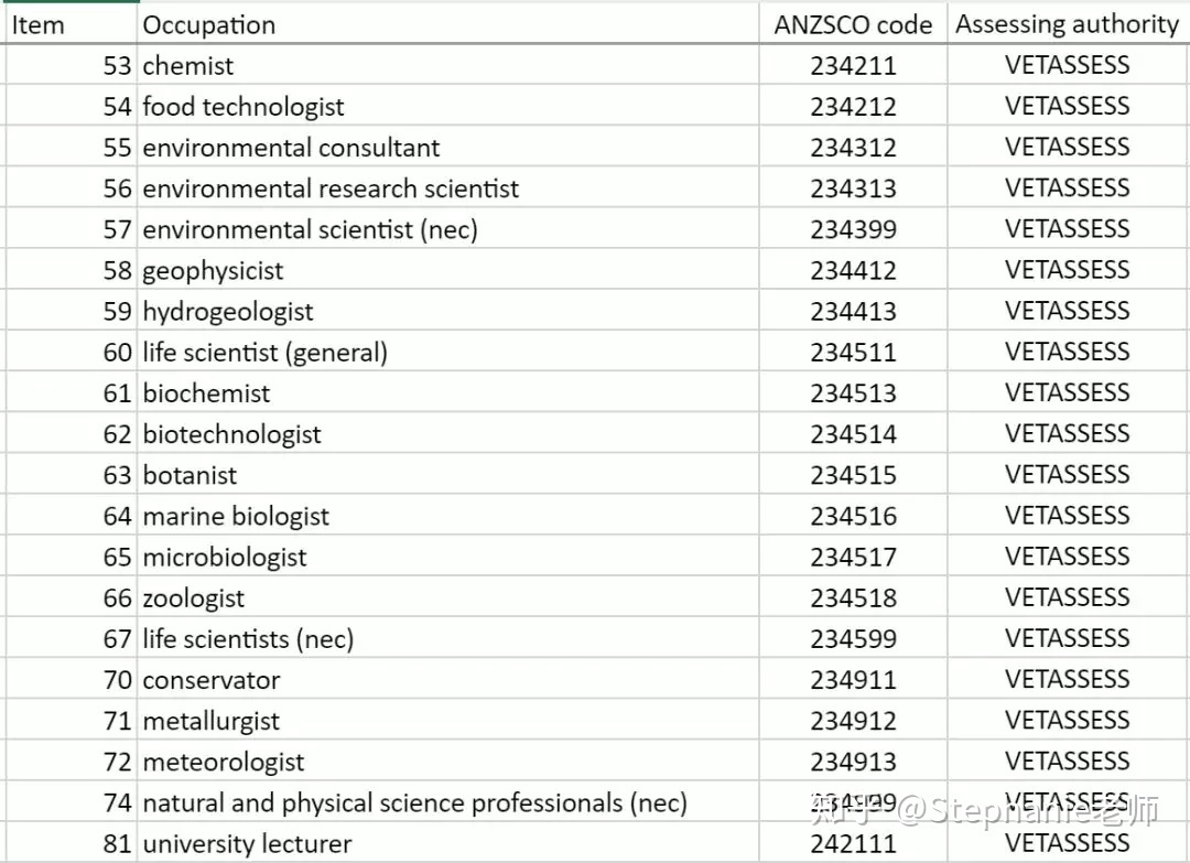长沙魔力教育咨询有限公司,海外留学机构,澳大利亚留学,留学咨询,澳洲学生签证申请,出国留学,墨尔本学校