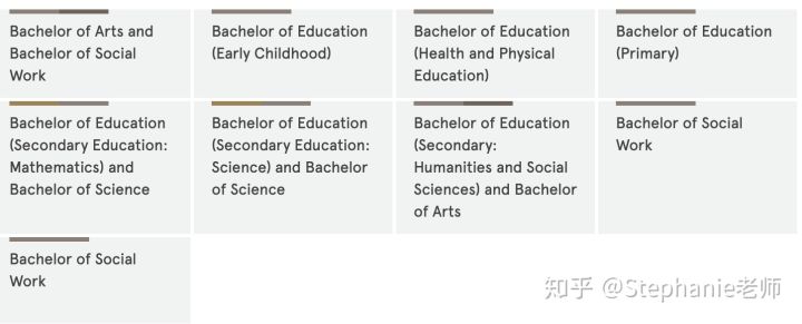 长沙魔力教育咨询有限公司,海外留学机构,澳大利亚留学,留学咨询,澳洲学生签证申请,出国留学,墨尔本学校