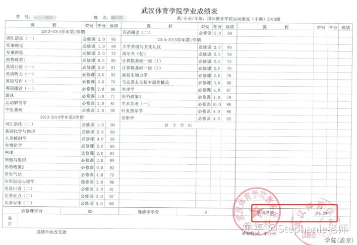 长沙魔力教育咨询有限公司,海外留学机构,澳大利亚留学,留学咨询,澳洲学生签证申请,出国留学,墨尔本学校