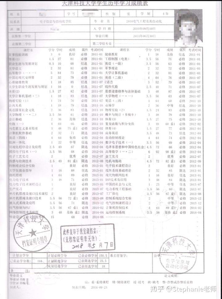 长沙魔力教育咨询有限公司,海外留学机构,澳大利亚留学,留学咨询,澳洲学生签证申请,出国留学,墨尔本学校