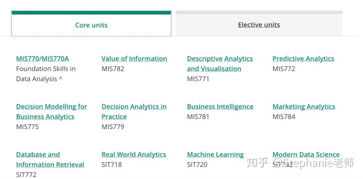 长沙魔力教育咨询有限公司,海外留学机构,澳大利亚留学,留学咨询,澳洲学生签证申请,出国留学,墨尔本学校