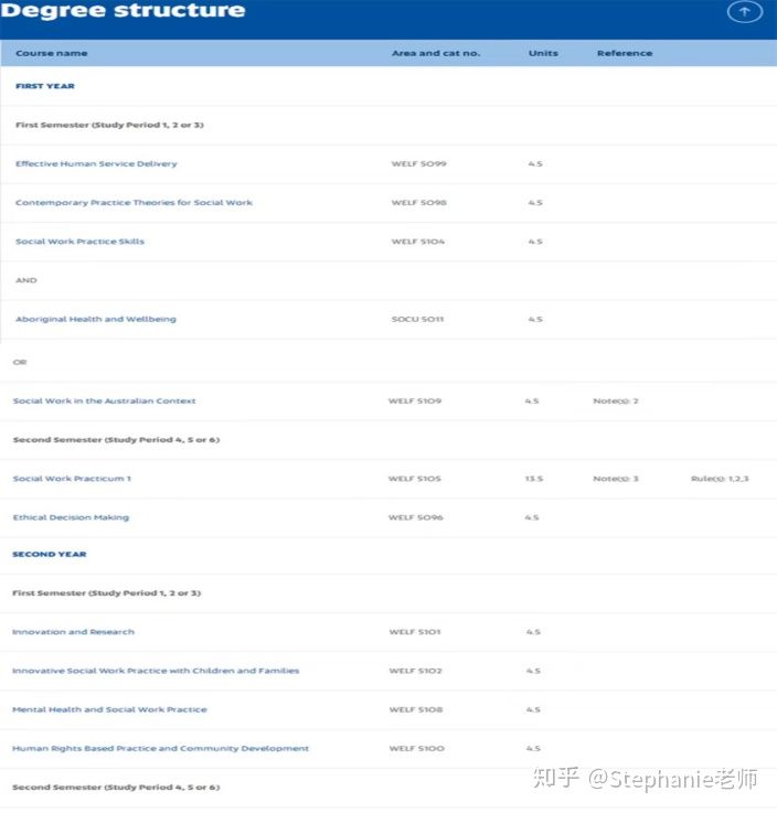 长沙魔力教育咨询有限公司,海外留学机构,澳大利亚留学,留学咨询,澳洲学生签证申请,出国留学,墨尔本学校