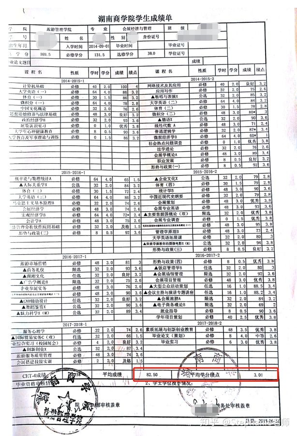 长沙魔力教育咨询有限公司,海外留学机构,澳大利亚留学,留学咨询,澳洲学生签证申请,出国留学,墨尔本学校
