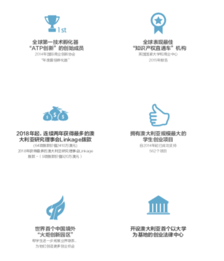 长沙魔力教育咨询有限公司,海外留学机构,澳大利亚留学,留学咨询,澳洲学生签证申请,出国留学,墨尔本学校