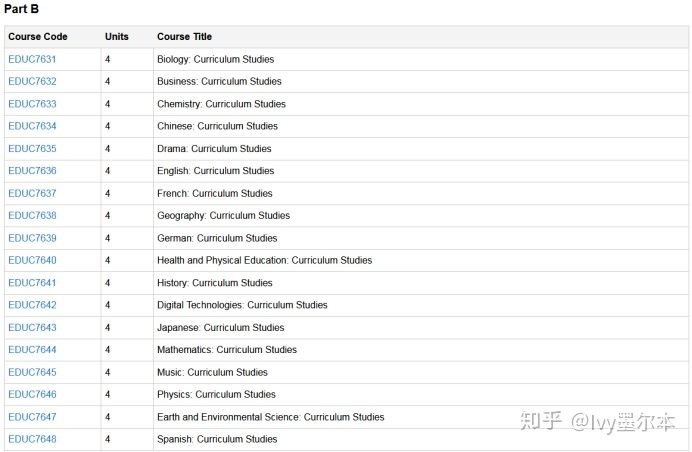 长沙魔力教育咨询有限公司,海外留学机构,澳大利亚留学,留学咨询,澳洲学生签证申请,出国留学,墨尔本学校