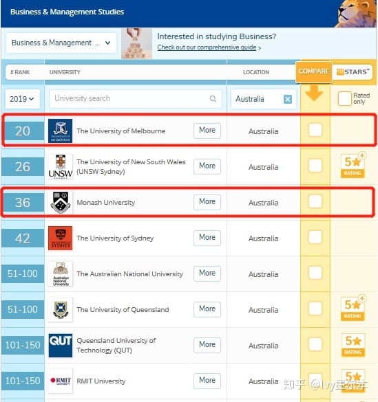 长沙魔力教育咨询有限公司,海外留学机构,澳大利亚留学,留学咨询,澳洲学生签证申请,出国留学,墨尔本学校