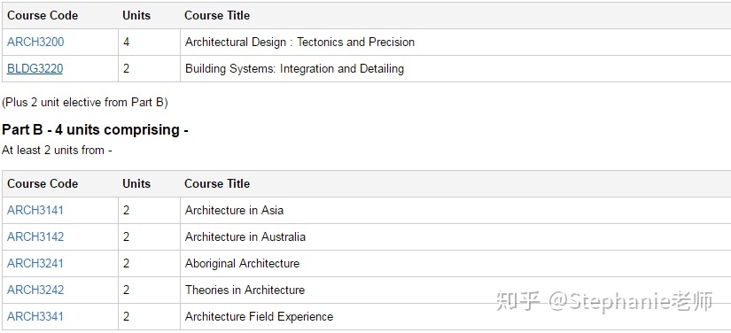 长沙魔力教育咨询有限公司,海外留学机构,澳大利亚留学,留学咨询,澳洲学生签证申请,出国留学,墨尔本学校