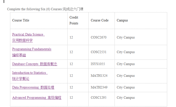 长沙魔力教育咨询有限公司,海外留学机构,澳大利亚留学,留学咨询,澳洲学生签证申请,出国留学,墨尔本学校