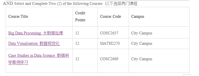 长沙魔力教育咨询有限公司,海外留学机构,澳大利亚留学,留学咨询,澳洲学生签证申请,出国留学,墨尔本学校
