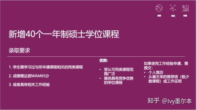 长沙魔力教育咨询有限公司,海外留学机构,澳大利亚留学,留学咨询,澳洲学生签证申请,出国留学,墨尔本学校