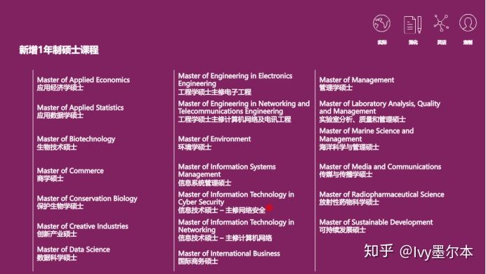 长沙魔力教育咨询有限公司,海外留学机构,澳大利亚留学,留学咨询,澳洲学生签证申请,出国留学,墨尔本学校