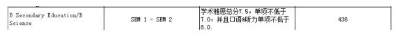 长沙魔力教育咨询有限公司,海外留学机构,澳大利亚留学,留学咨询,澳洲学生签证申请,出国留学,墨尔本学校