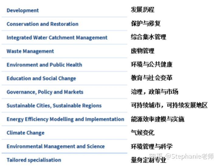 长沙魔力教育咨询有限公司,海外留学机构,澳大利亚留学,留学咨询,澳洲学生签证申请,出国留学,墨尔本学校