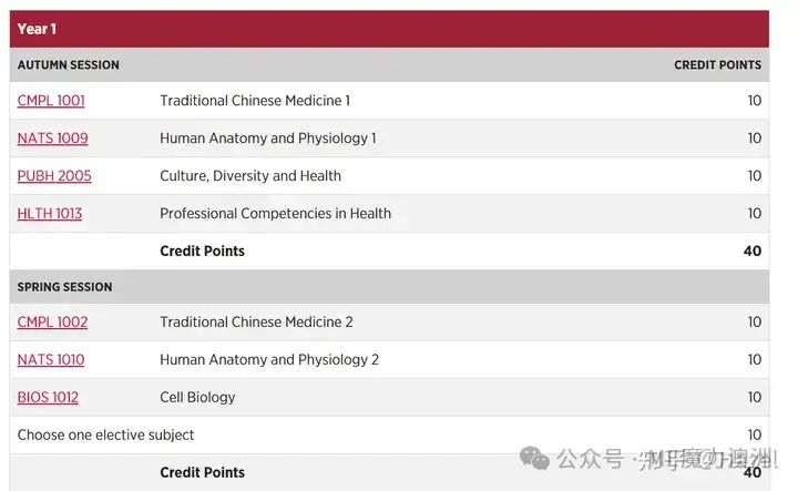 长沙魔力教育咨询有限公司,海外留学机构,澳大利亚留学,留学咨询,澳洲学生签证申请,出国留学,英国留学,香港留学,爱尔兰留学,澳门留学,新西兰留学