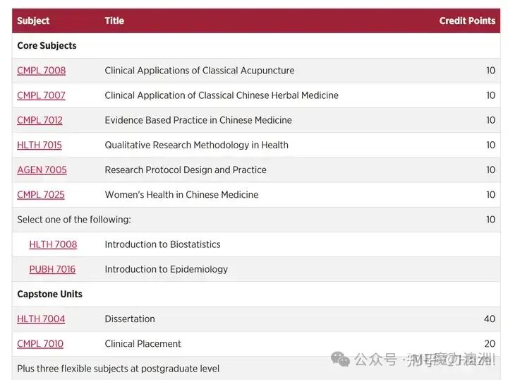 长沙魔力教育咨询有限公司,海外留学机构,澳大利亚留学,留学咨询,澳洲学生签证申请,出国留学,英国留学,香港留学,爱尔兰留学,澳门留学,新西兰留学